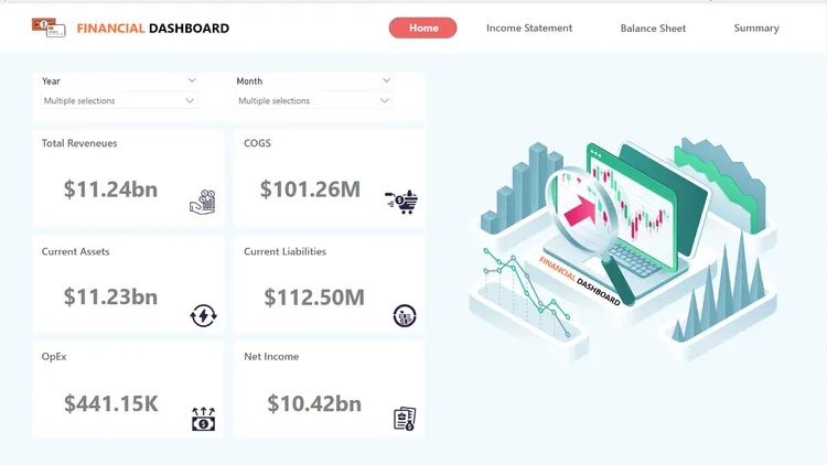 💸 Financial Dashboard